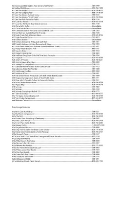 Caverun.org Map Key 2008